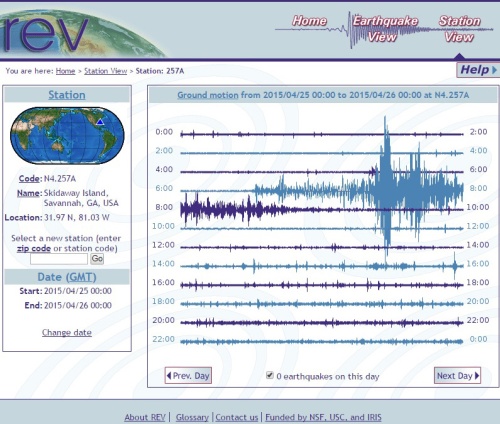 Earthquake Seismic Image